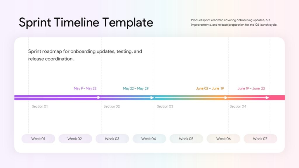 Professional sprint scheduling diagram with iterative workflow stages, release planning milestones, and task progression timeline for PPT and Google Slides presentations.
