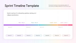 Professional sprint scheduling diagram with iterative workflow stages, release planning milestones, and task progression timeline for PPT and Google Slides presentations.