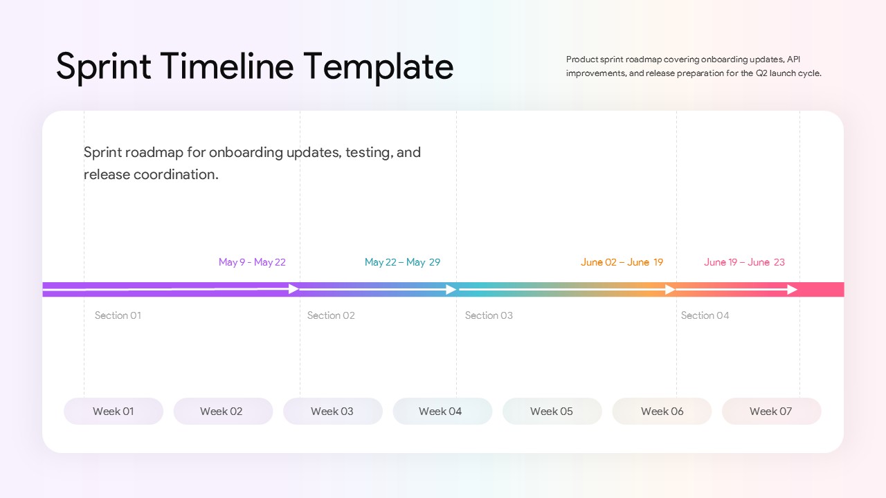 Professional sprint scheduling diagram with iterative workflow stages, release planning milestones, and task progression timeline for PPT and Google Slides presentations.