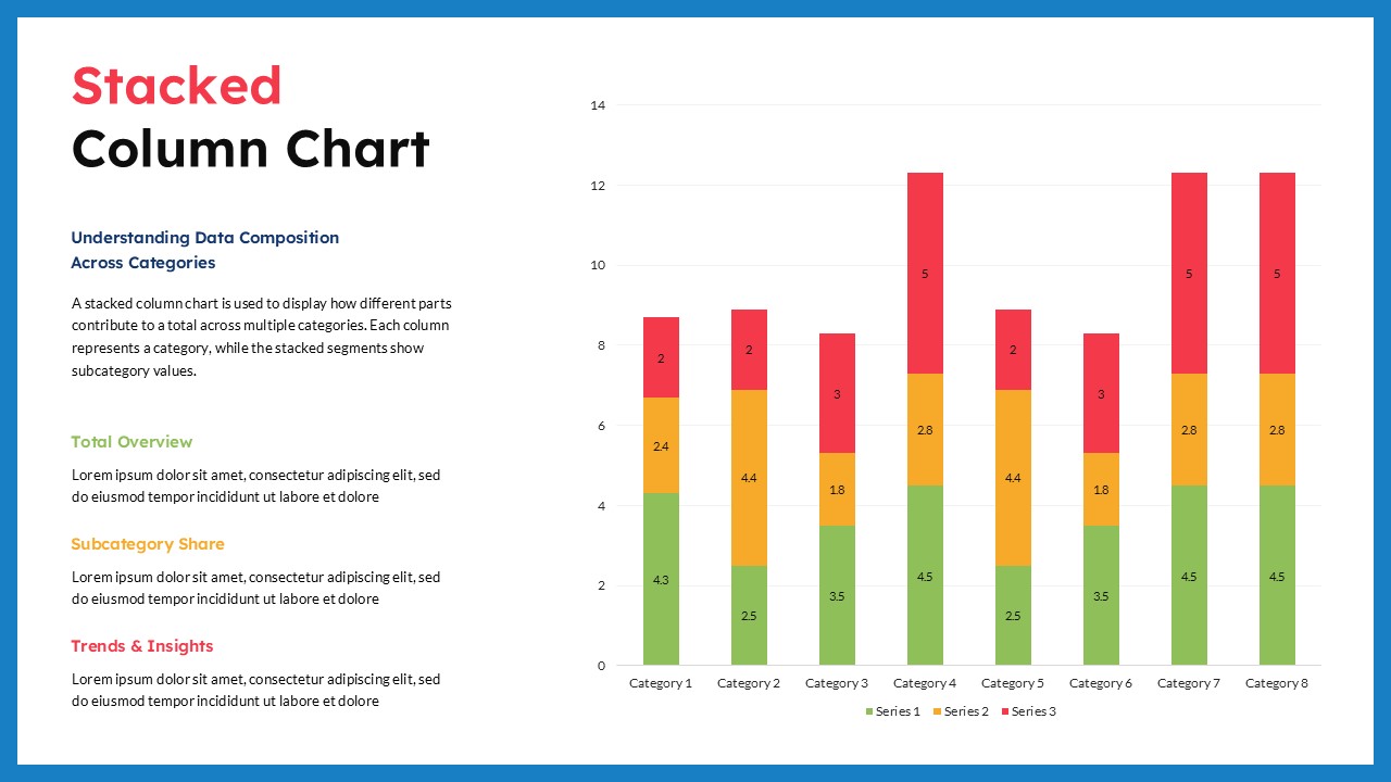 Stacked column chart slide with multicolored vertical bars and supporting data explanation sections