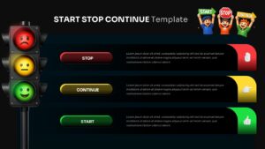 Dark-themed Start Stop Continue Google Slides template with traffic signal infographic and categorized feedback sections.
