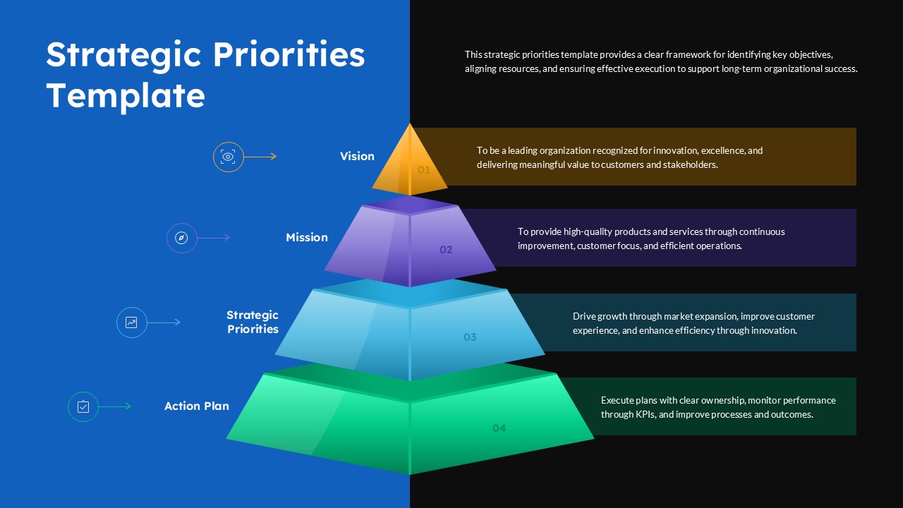 Dark-themed strategic priorities pyramid infographic with layered organizational planning structure and business strategy layout.