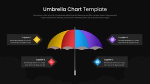 Modern dark-themed umbrella chart Google Slides template for business strategy and infographic presentations.