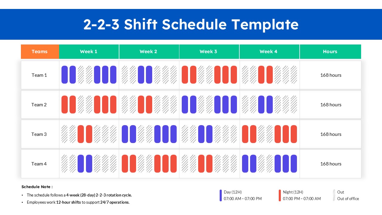 2-2-3 schedule template