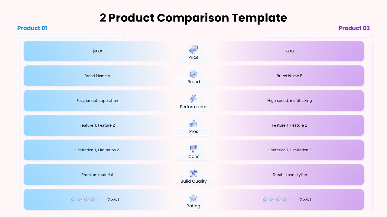 editable 2 Product Comparison PowerPoint Template