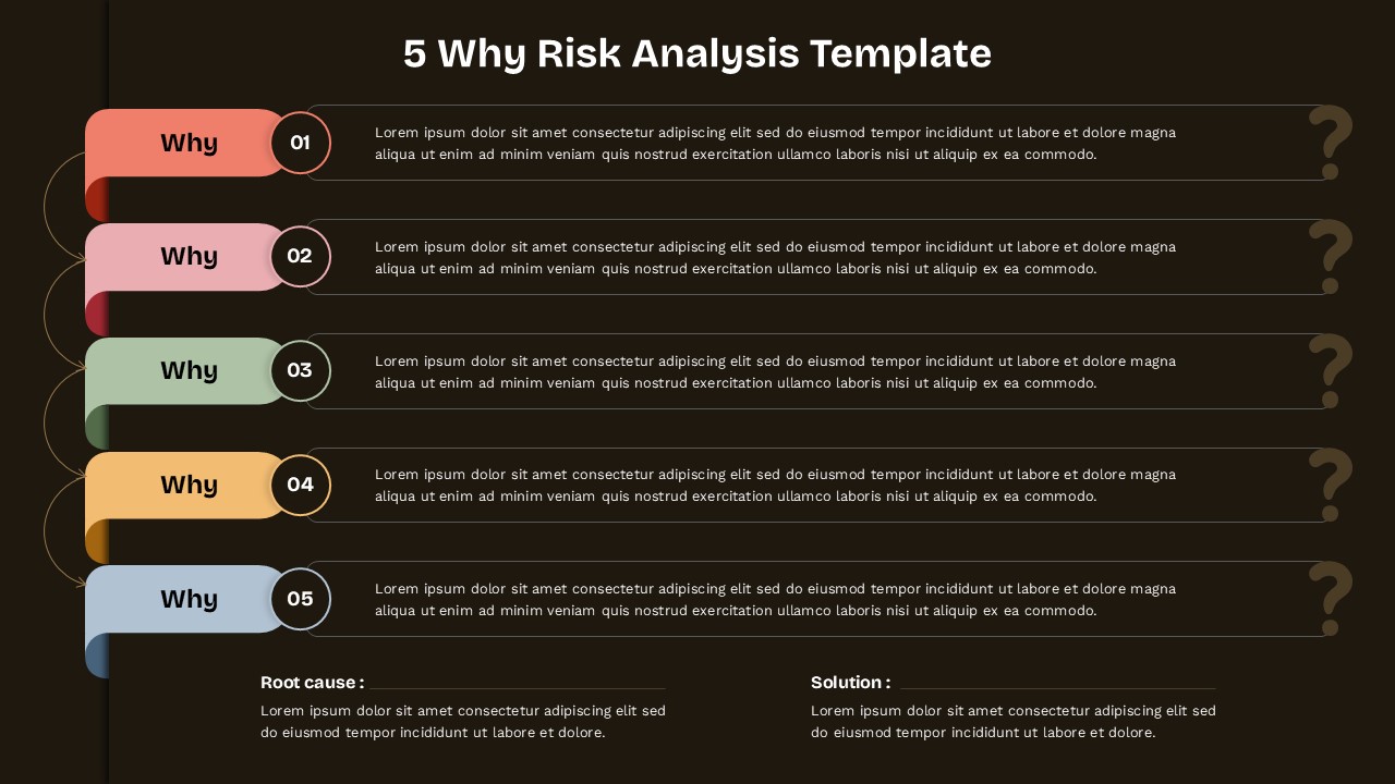 5 Why Risk Analysis PPT and google slides Template