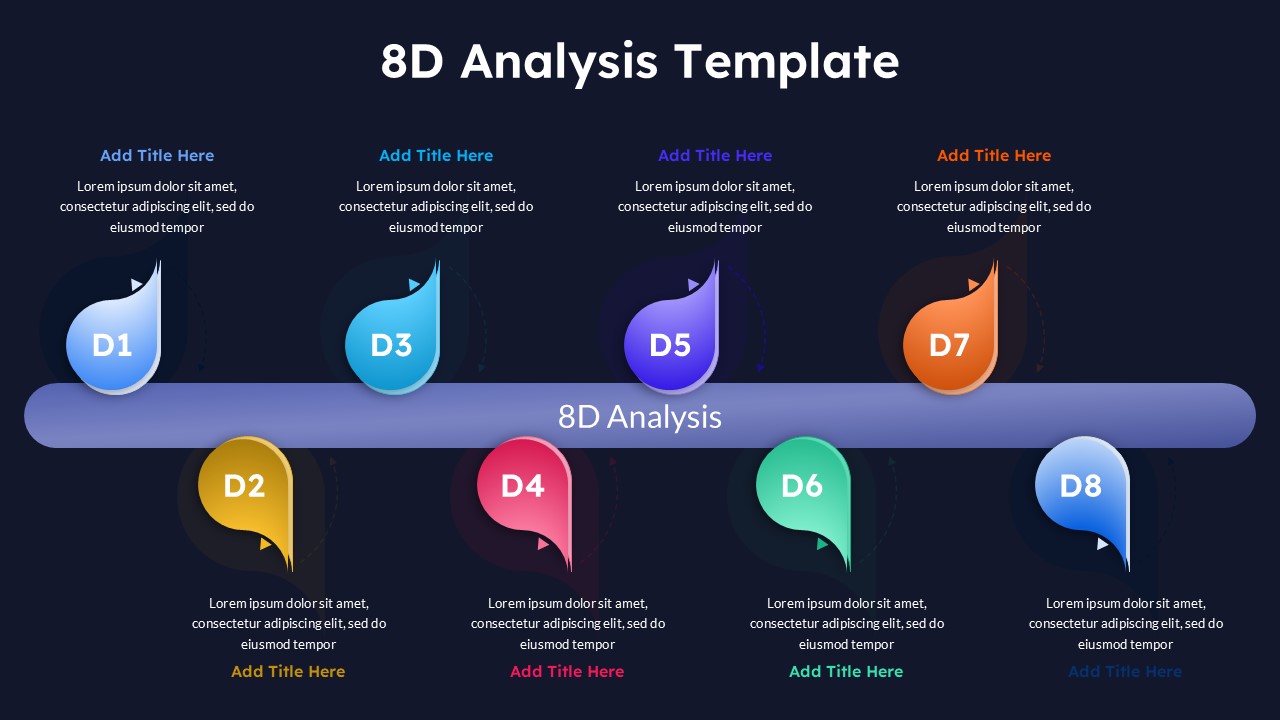 8D Analysis Cause Effect presentation slide template
