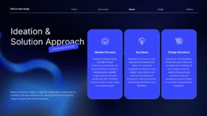 UI UX ideation and solution approach