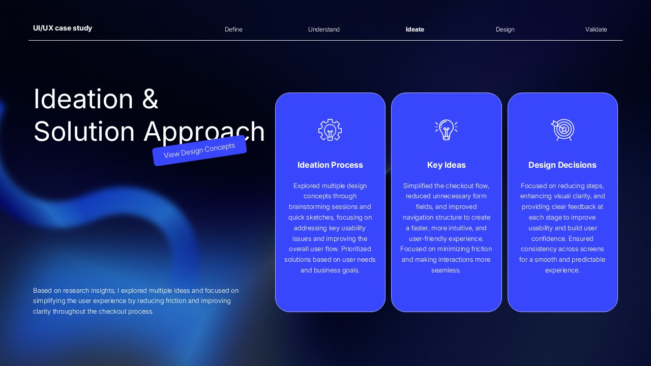 UI UX ideation and solution approach