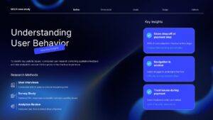 UI UX understanding user behaving
