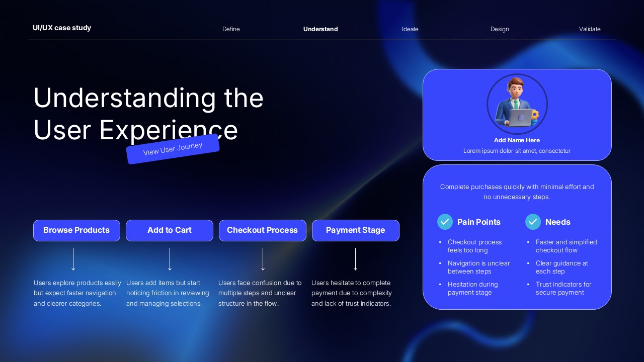 UI UX understanding user experience