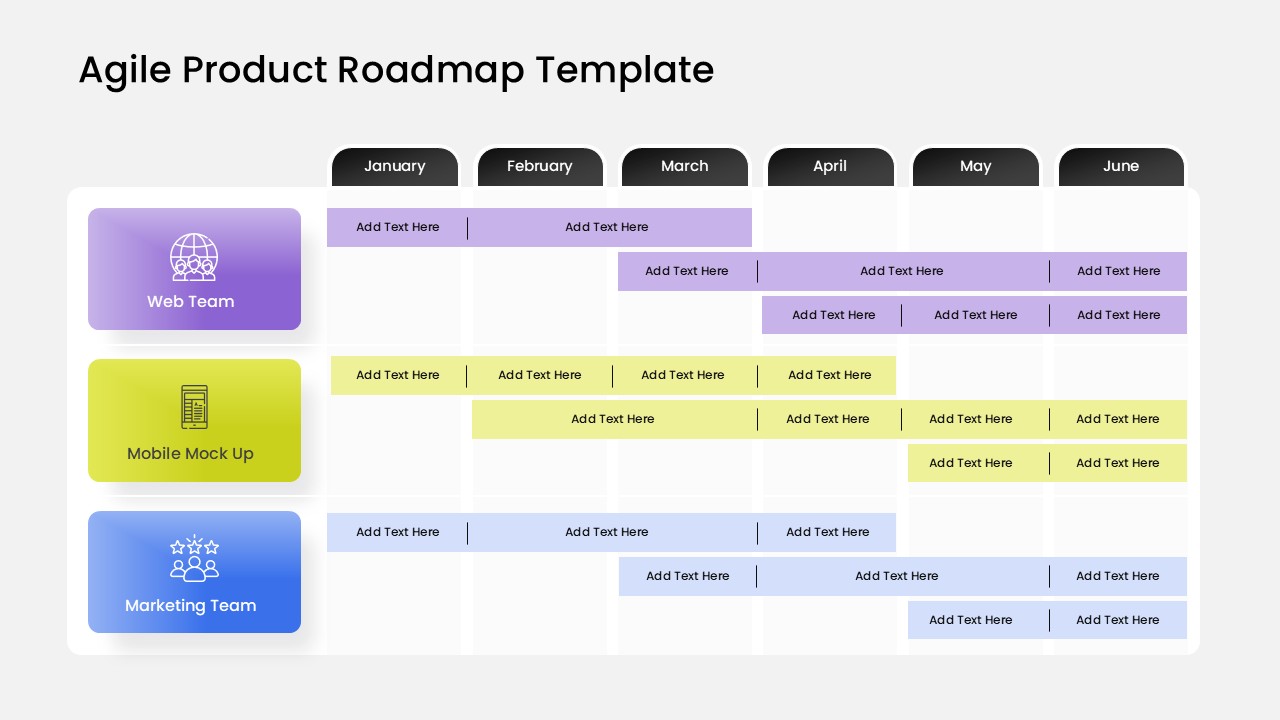 agile product roadmap ppt template