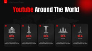 around the world youtube banner template