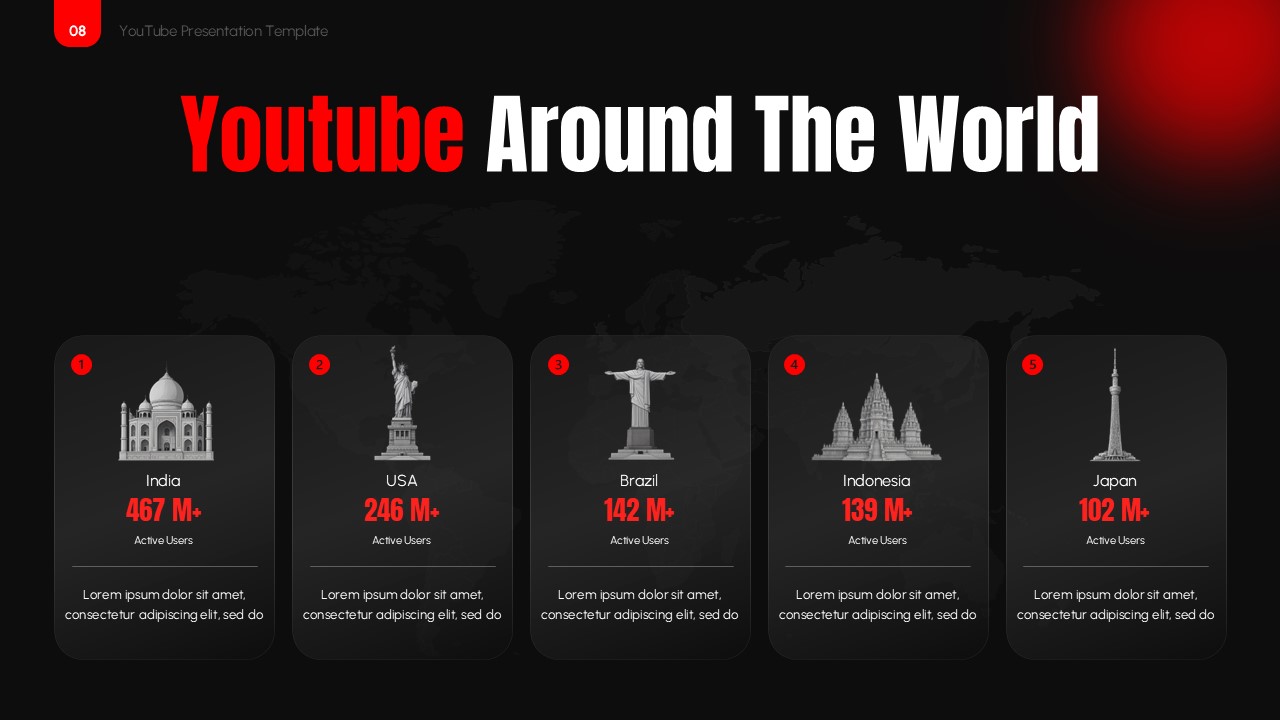 around the world youtube banner template