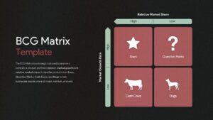 BCG Matrix business strategy slide with portfolio quadrants for Stars, Cash Cows, Question Marks, and Dogs in PPT and Google Slides.