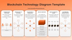 blockchain tech diagram powerpoint google slides template