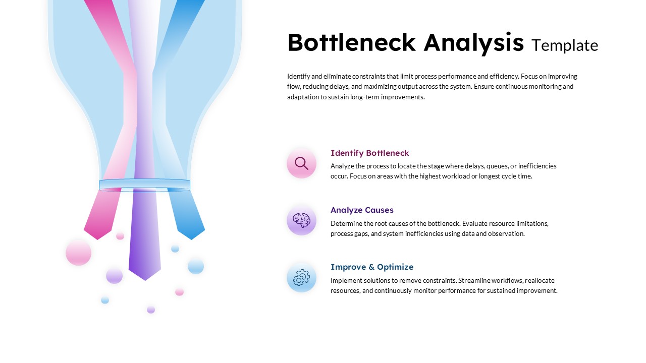 bottleneck analysis diagram