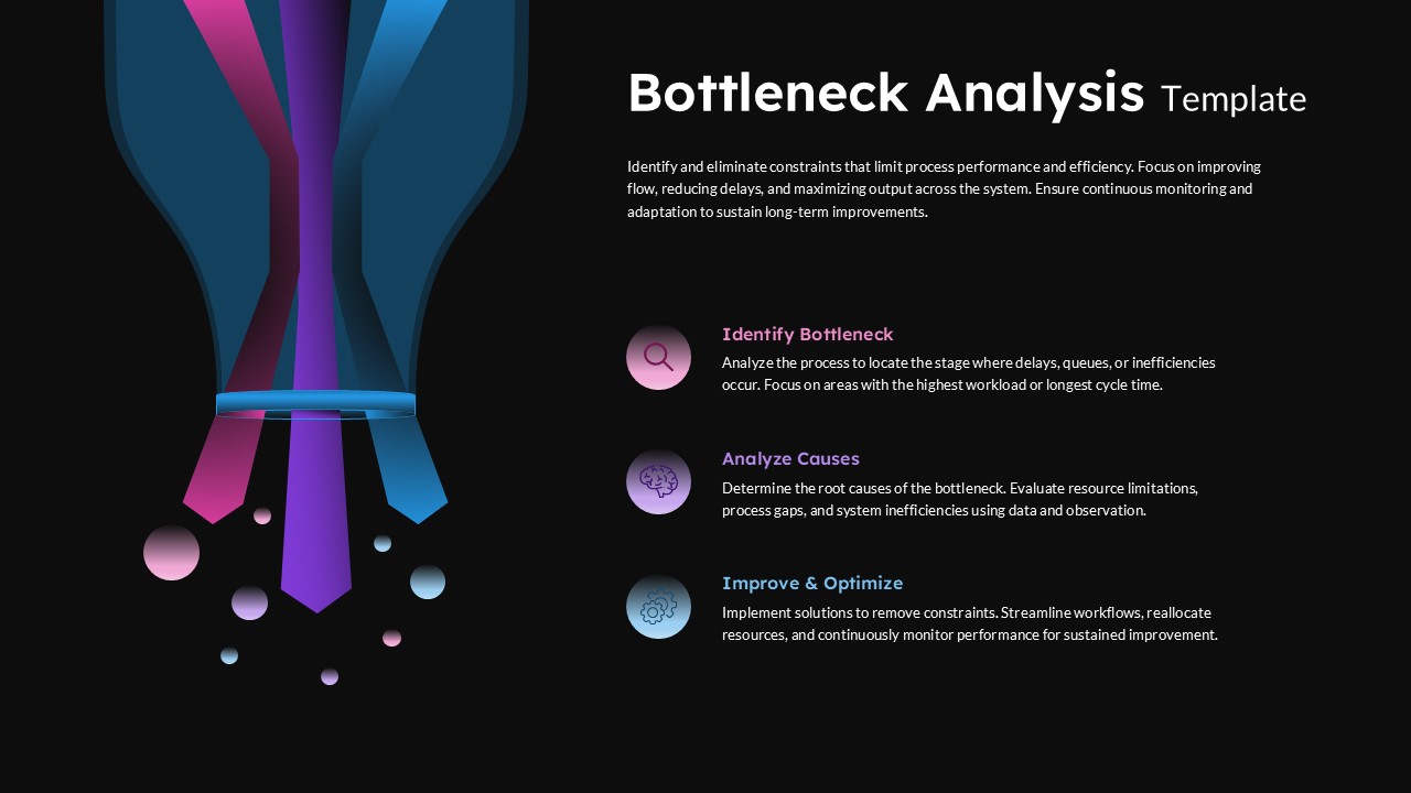 bottleneck analysis PowerPoint google slides template