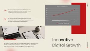 Digital growth presentation slide combining brand identity, business performance metrics, and growth strategy insights.