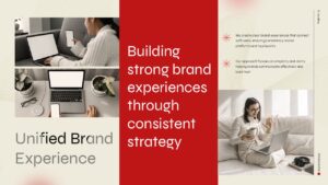 Brand positioning strategy slide illustrating customer experience, brand consistency, and market differentiation initiatives.