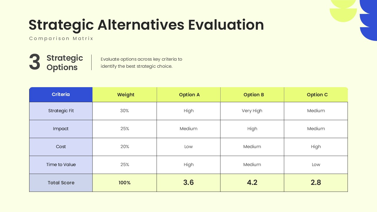 business case study ppt slide