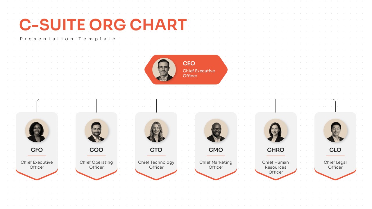 C-Suite Org Chart PowerPoint Template