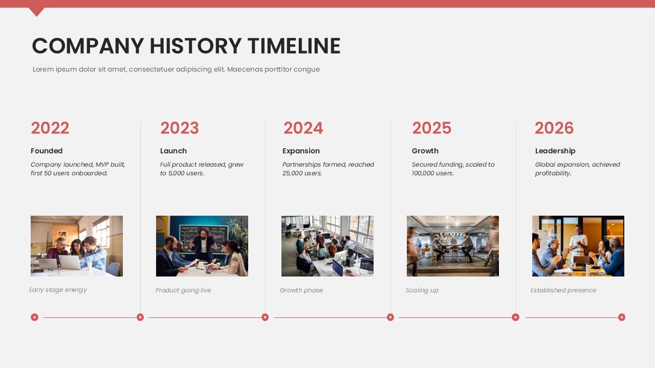 company history timeline template