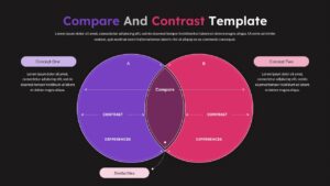 Venn diagram compare and contrast slide showing overlapping similarities and distinct differences for PPT and Google Slides.