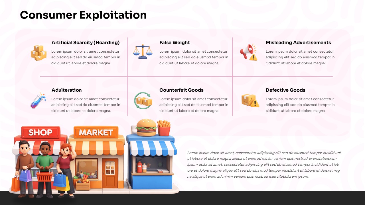consumer exploitation powerpoint template