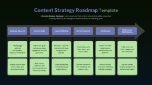 content roadmap slide template