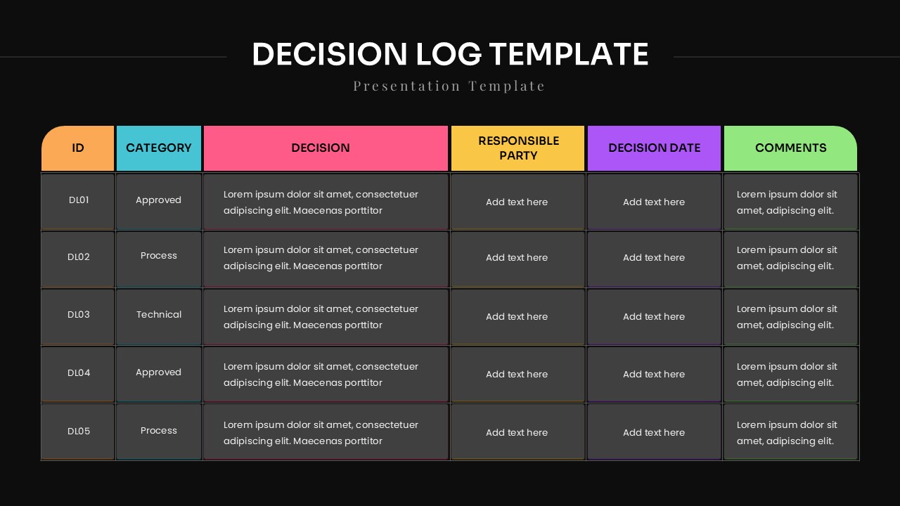 Decision log presentation template for PowerPoint and Google Slides featuring decision tracking, ownership records, approval status, and comments.