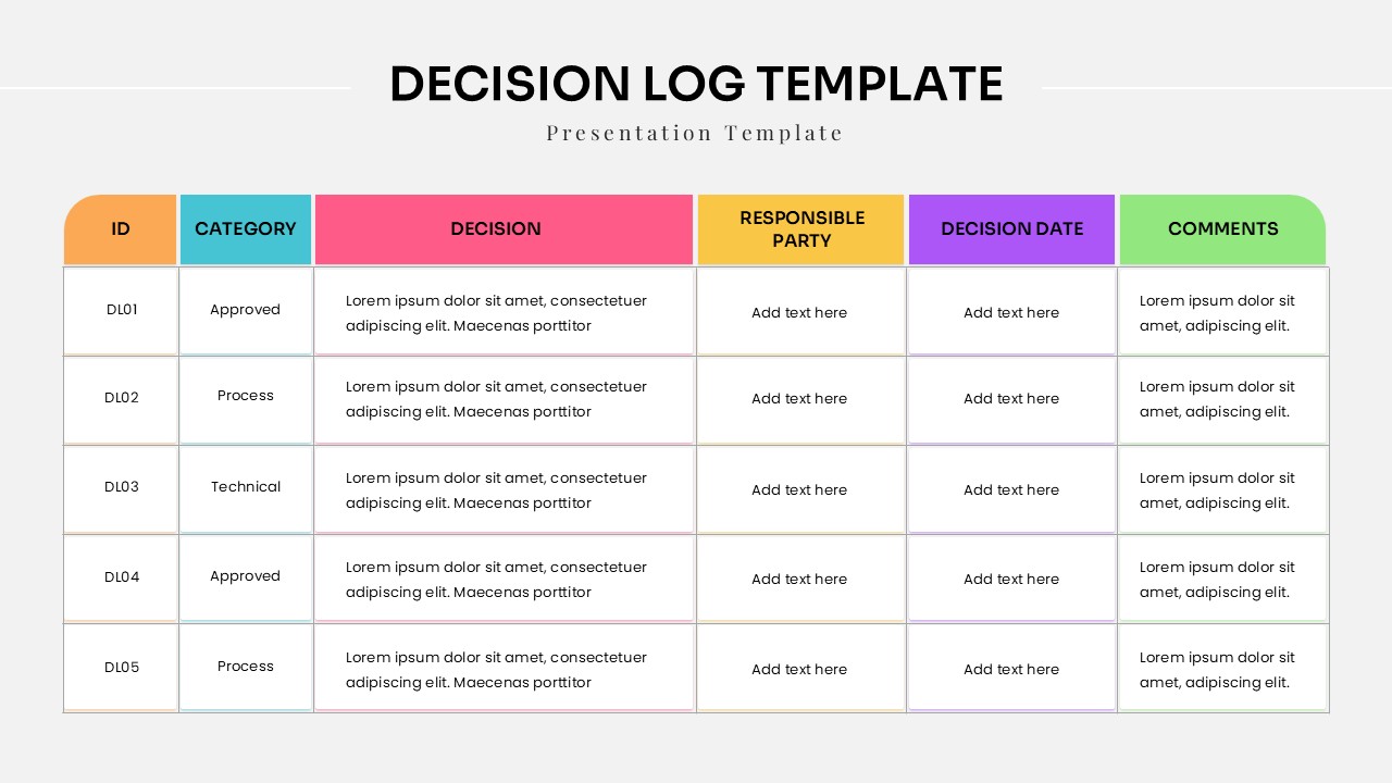 Project decision log template with decision records, responsible parties, approval status, dates, and stakeholder comments.