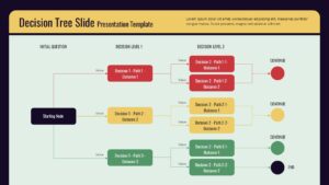 decision tree google slides template