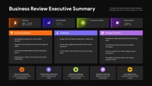 executive business review ppt template