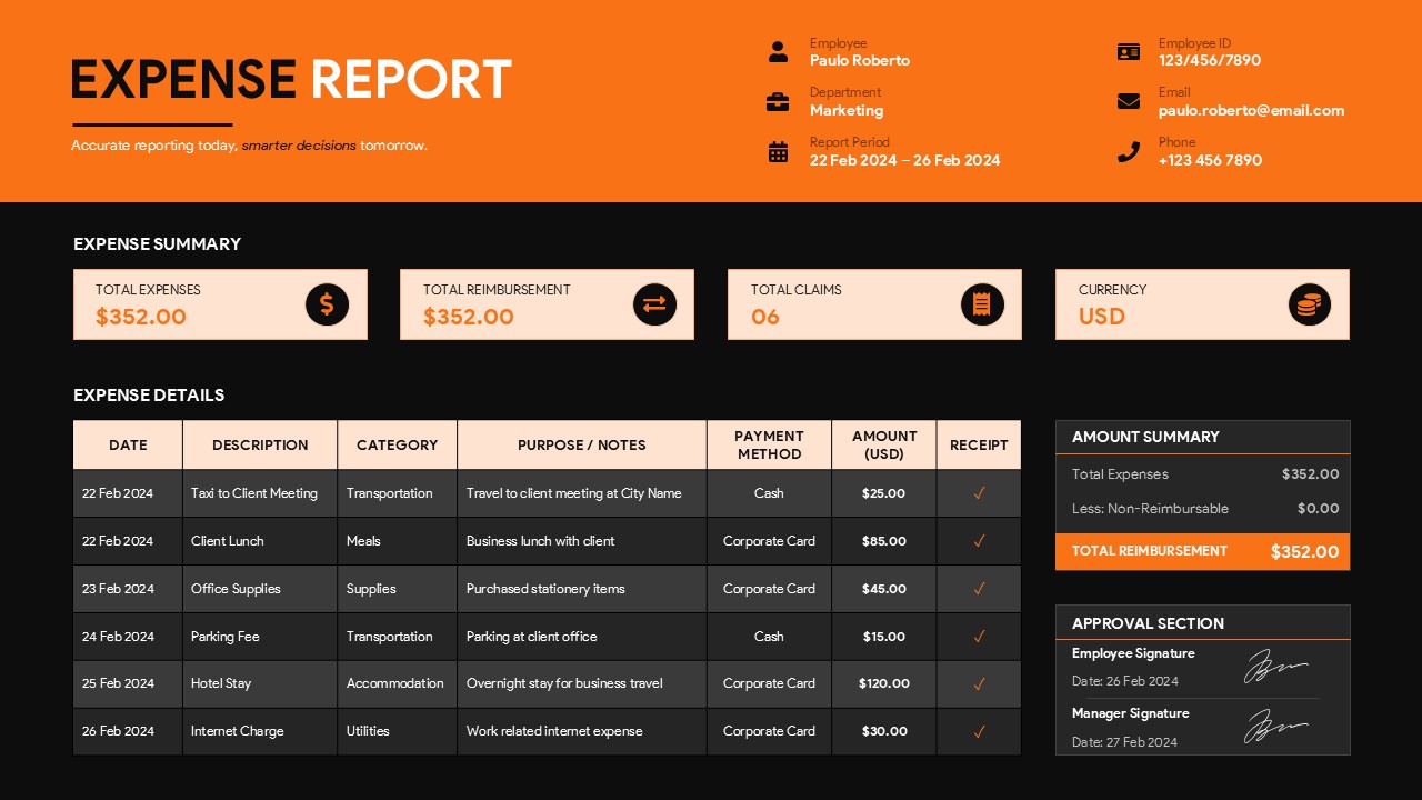 expense report google slide presentation template