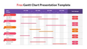 free gantt chart powerpoint template