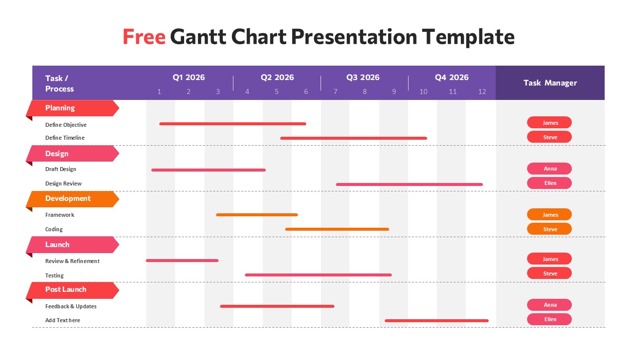 free gantt chart powerpoint template