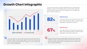 Growth chart infographic for PowerPoint and Google Slides featuring sales analytics, trend visualization, KPI metrics, and performance reporting elements.