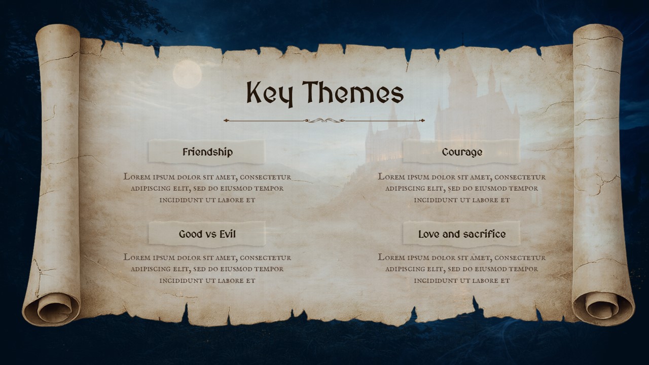 Harry Potter key themes slide highlighting friendship, courage, sacrifice, and good versus evil on a fantasy parchment background.