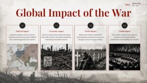 impact of ww1 presentation slide