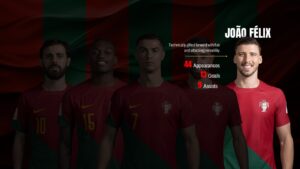 joao felix portugal google slide