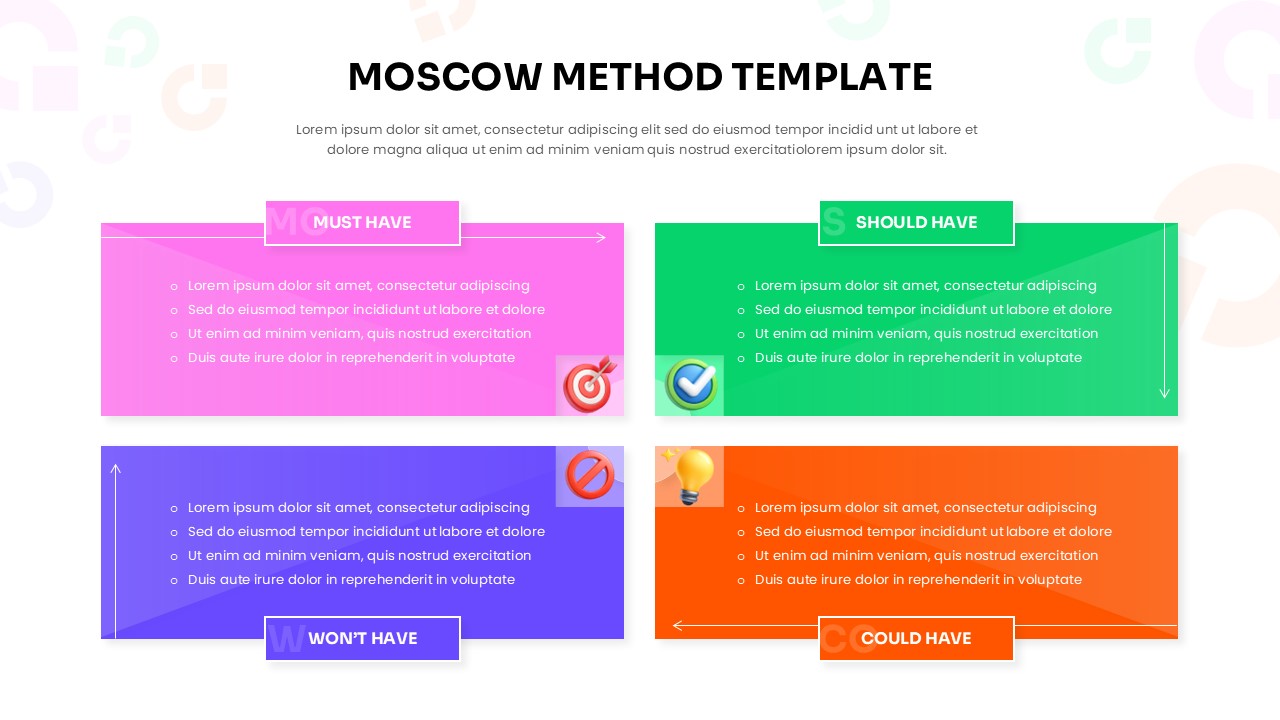 moscow method powerpoint template