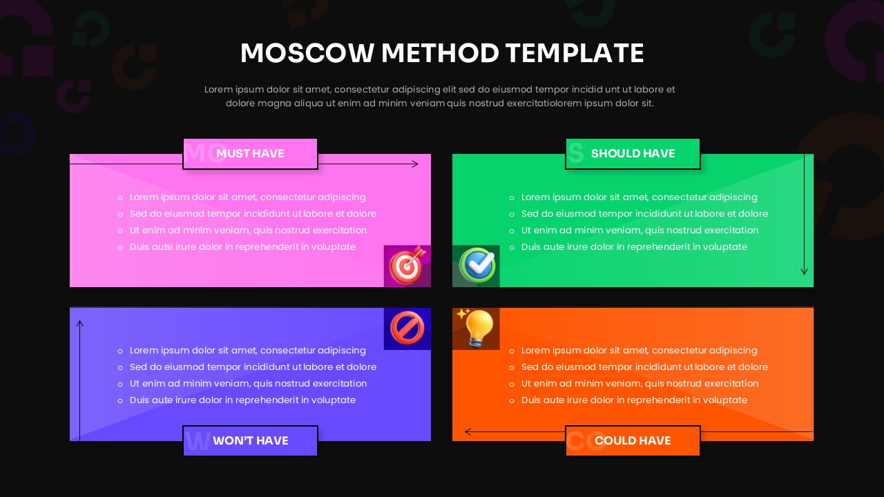 moscow planning method google slide