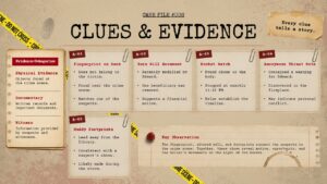 murder mystery board game ppt template