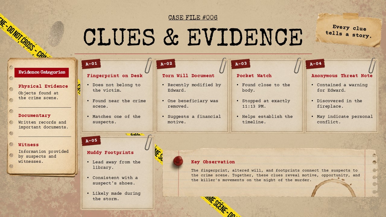 murder mystery board game ppt template