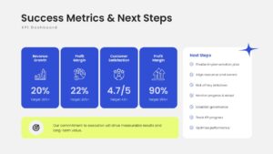 next steps business case study template