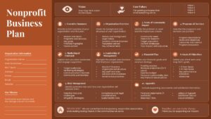 nonprofit business plan ppt google slides template