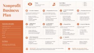 nonprofit business plan template