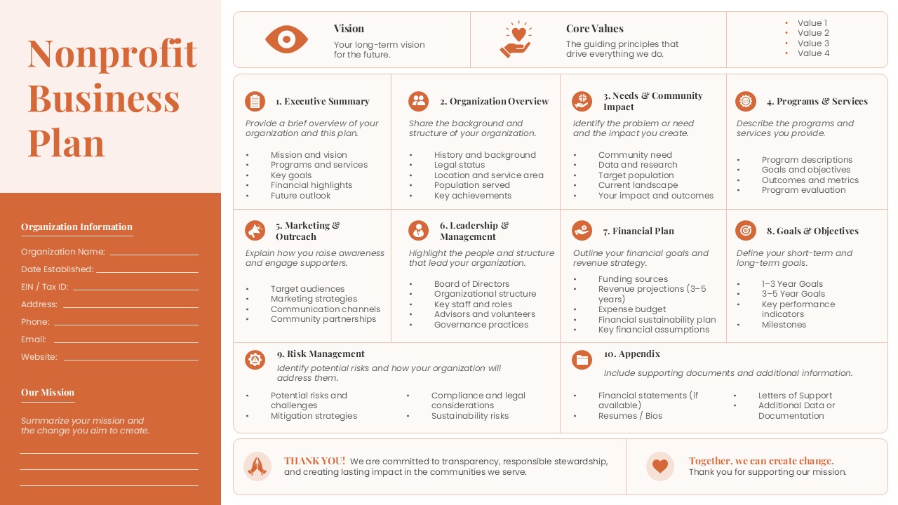 nonprofit business plan template