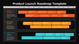 product launch roadmap google slide template
